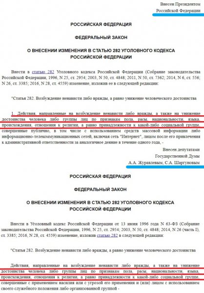Все лавры царю: Путин «увел» у Жириновского закон о декриминализации статьи за «лайки»