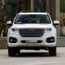 «Аркана» круче или Haval H9 способен убрать с пути «француза»? Что может предложить «здоровый китаец»?