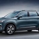 Важна не только привлекательность, но и надежность: Почему поклонники Mitsubishi Outlander не пересядут на новый Geely Hao Yue