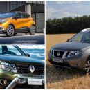 Nissan Terrano – в шоке, Renault Duster – в пролёте, Renault Kaptur – в дамках: Исследование показало лучший кроссовер